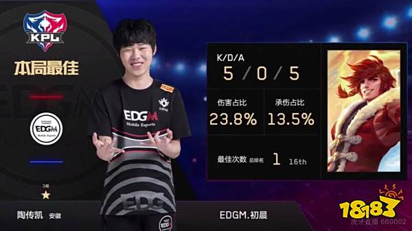 都可能是冠 都可能是冠