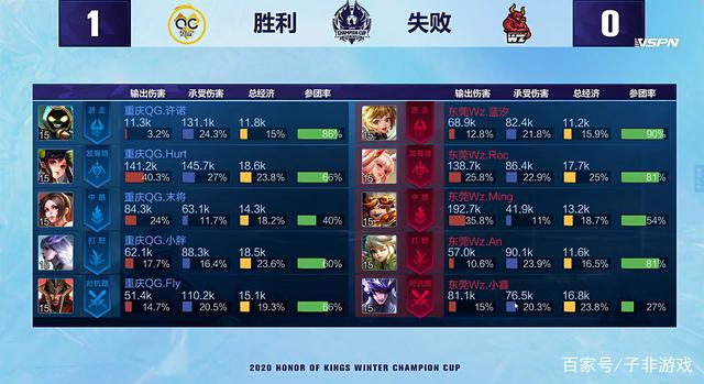 更稳 更稳