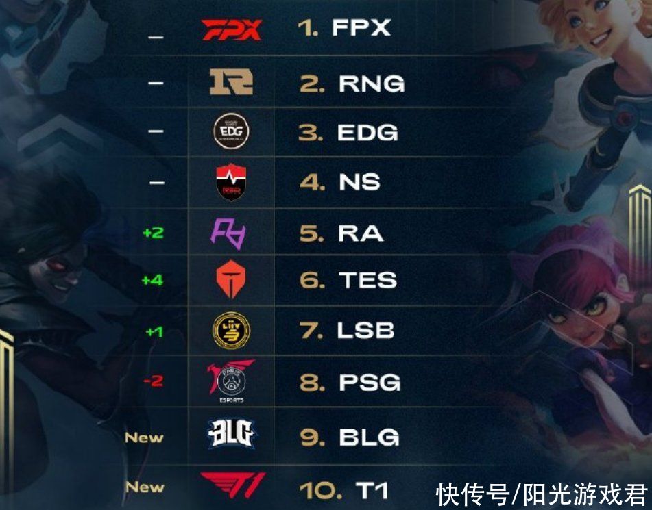 盯人精度